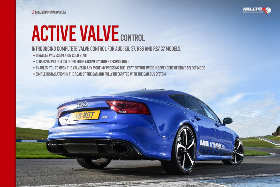 Active Valve Control System Active Valve Control System